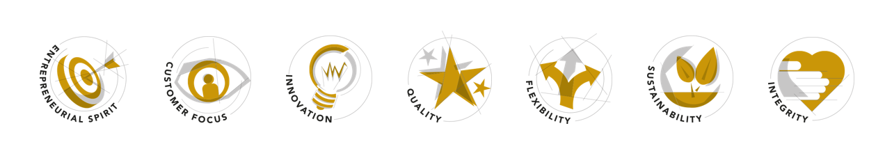 Values.png